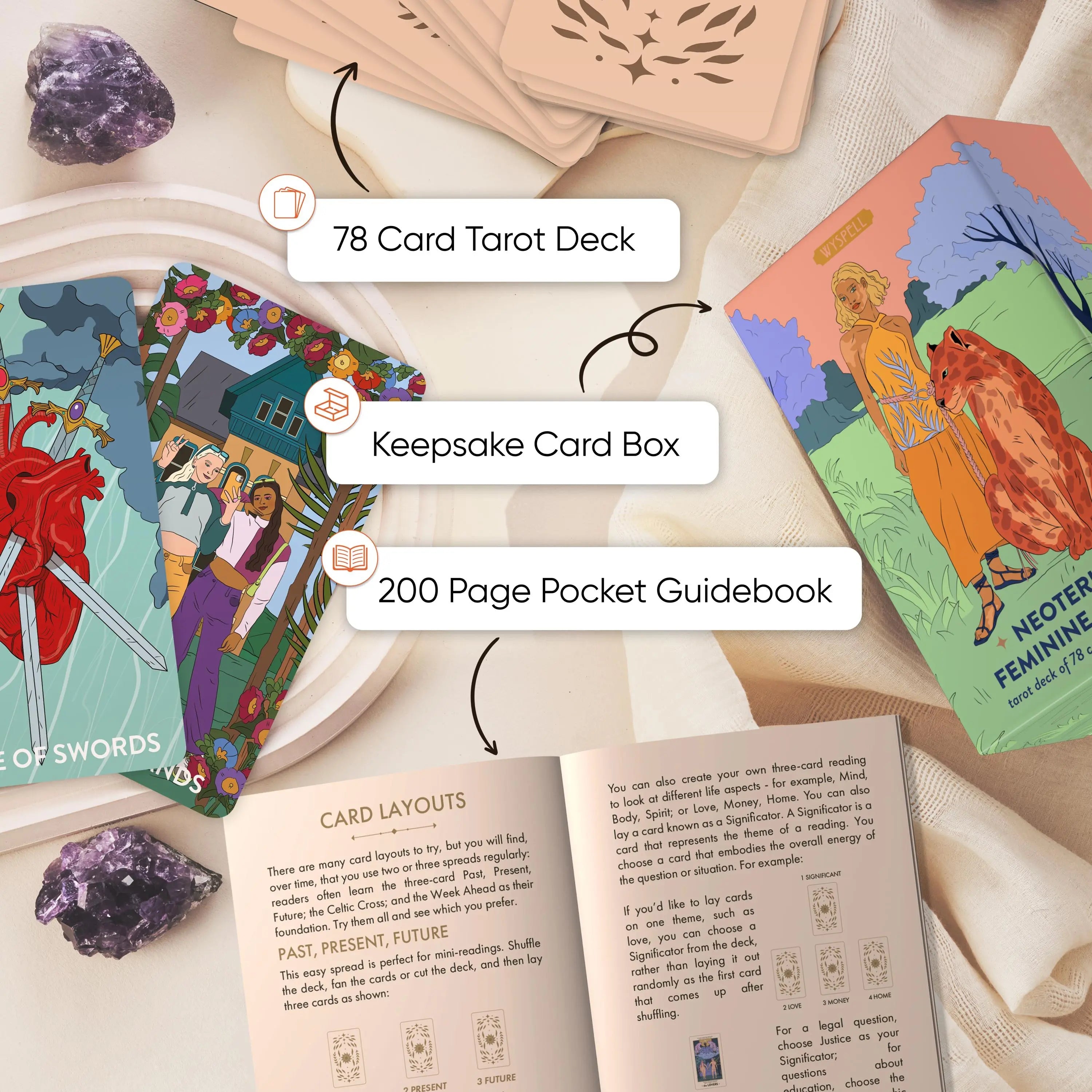 Neoteric Feminine Tarot (Full Resolution)
