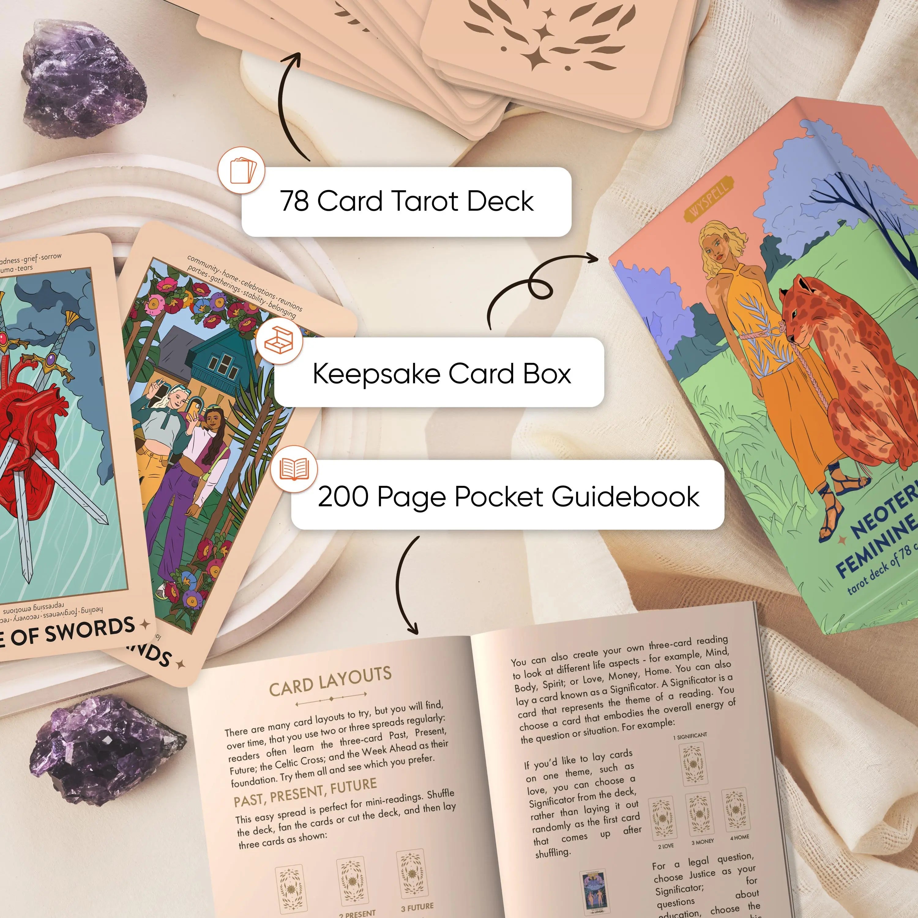 Neoteric Feminine Tarot (Keyword Edition)