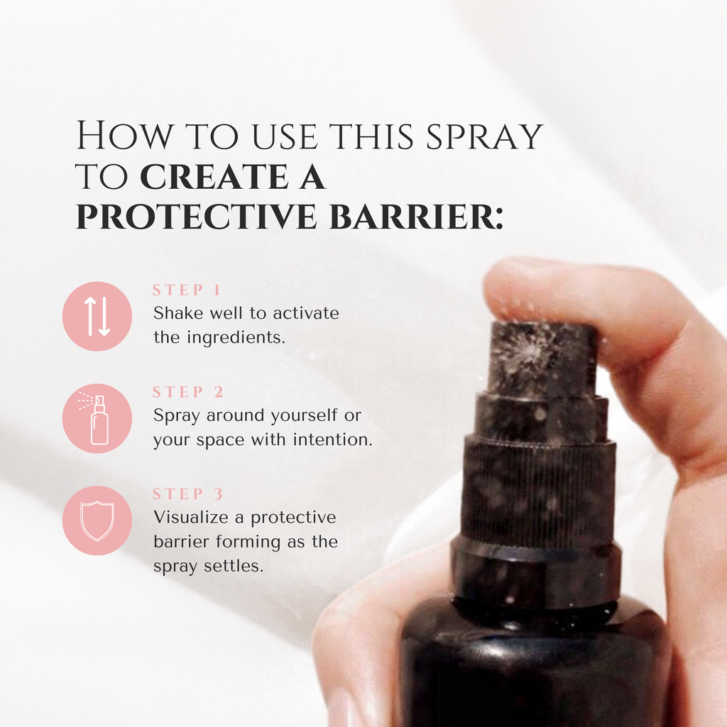 Fiery Wall  Of Protection Smudge Spray — Room & Body Mist
